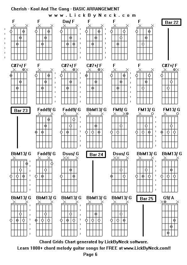 Chord Grids Chart of chord melody fingerstyle guitar song-Cherish - Kool And The Gang - BASIC ARRANGEMENT,generated by LickByNeck software.